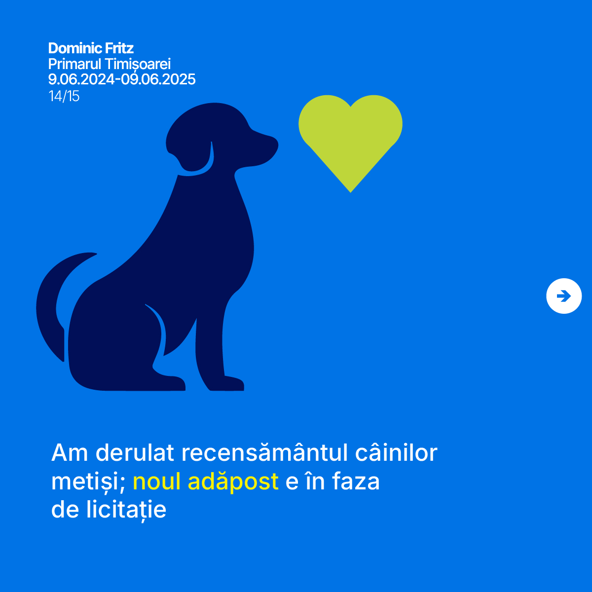 Raport 2024 - Slide 14